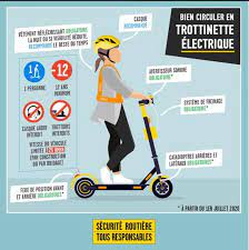 Rappel des règles de sécurité en vigueur et bon usage d’une trottinette électrique