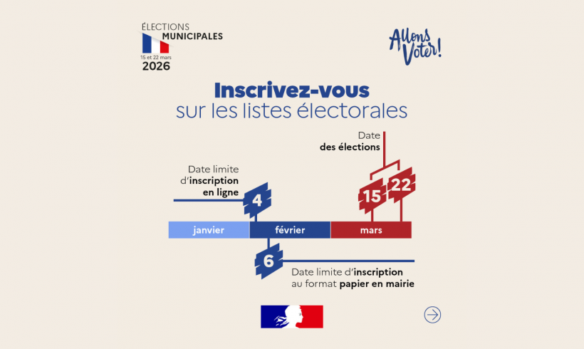 Les élections municipales et communautaires auront lieu les 15 et 22 mars 2026. Si ce n’est déjà fait, pensez à vous inscrire sur les listes électorales avant la date butoir.