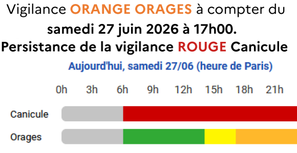 ⚠️ ALERTE MÉTÉO : VIGILANCE ORANGE ORAGES ET ROUGE CANICULE ⚠️